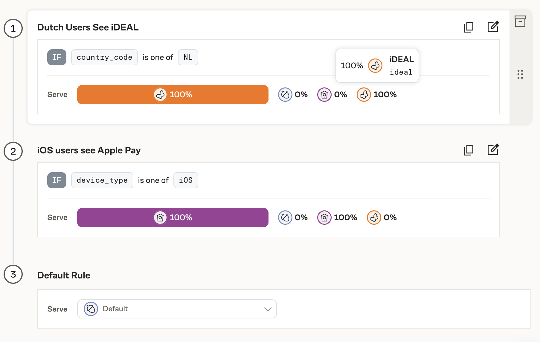 Experiment allocation configuration