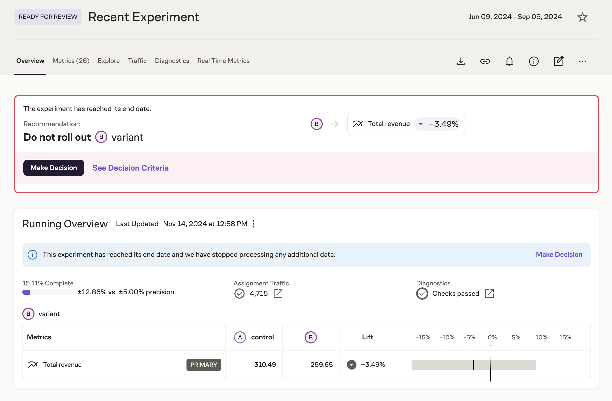 An experiment with a ship recommendation