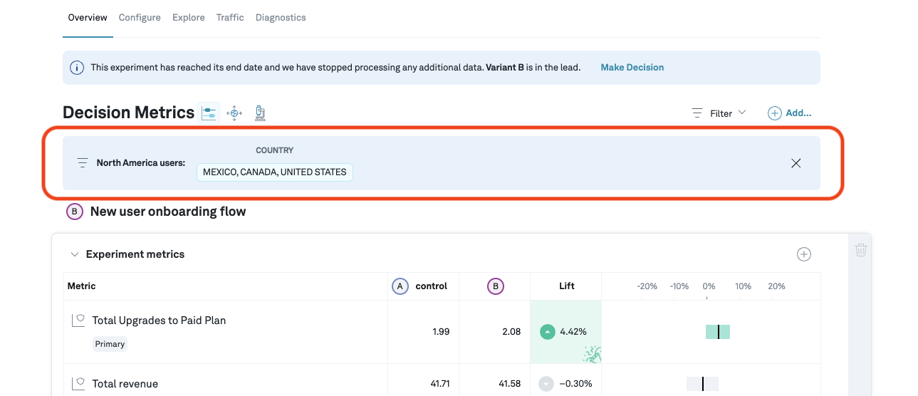 experiment results filtered by a segment