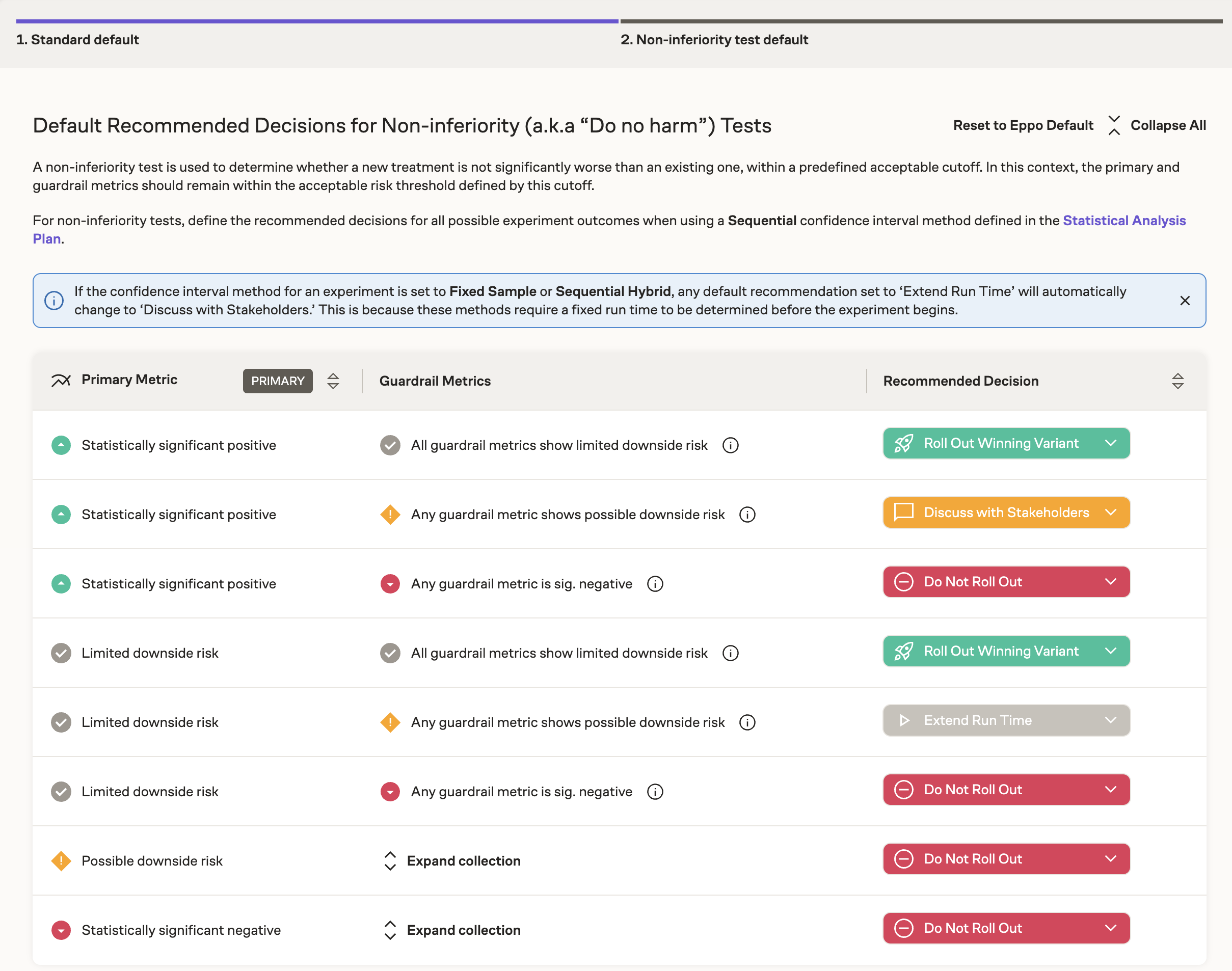 The Standard Experiment Recommended Decision page